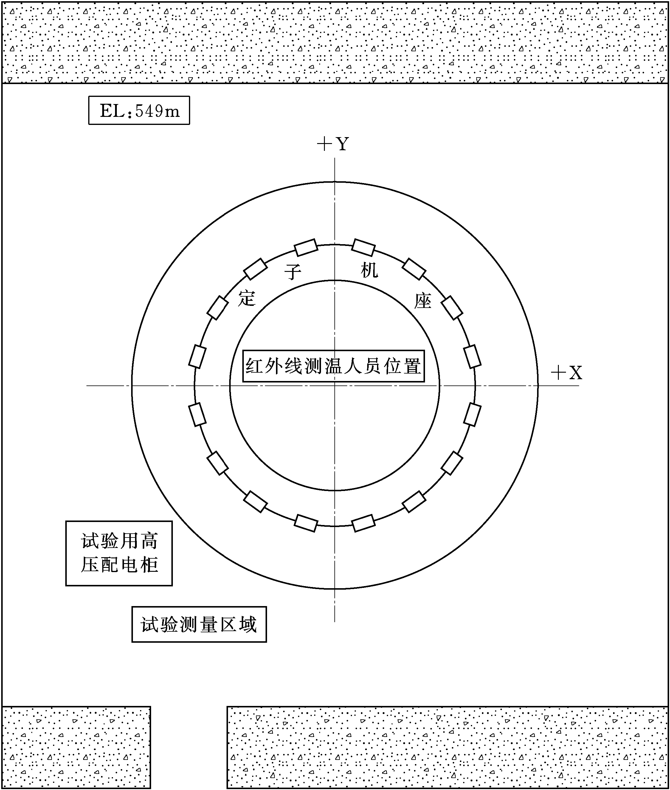 柴油發(fā)電機(jī)作為電源進(jìn)行定子鐵損試驗(yàn)的工藝措施探討